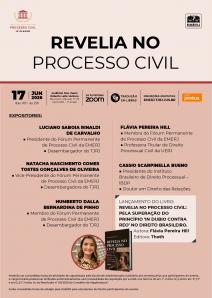 Cartaz do evento: REVELIA NO PROCESSO CIVIL